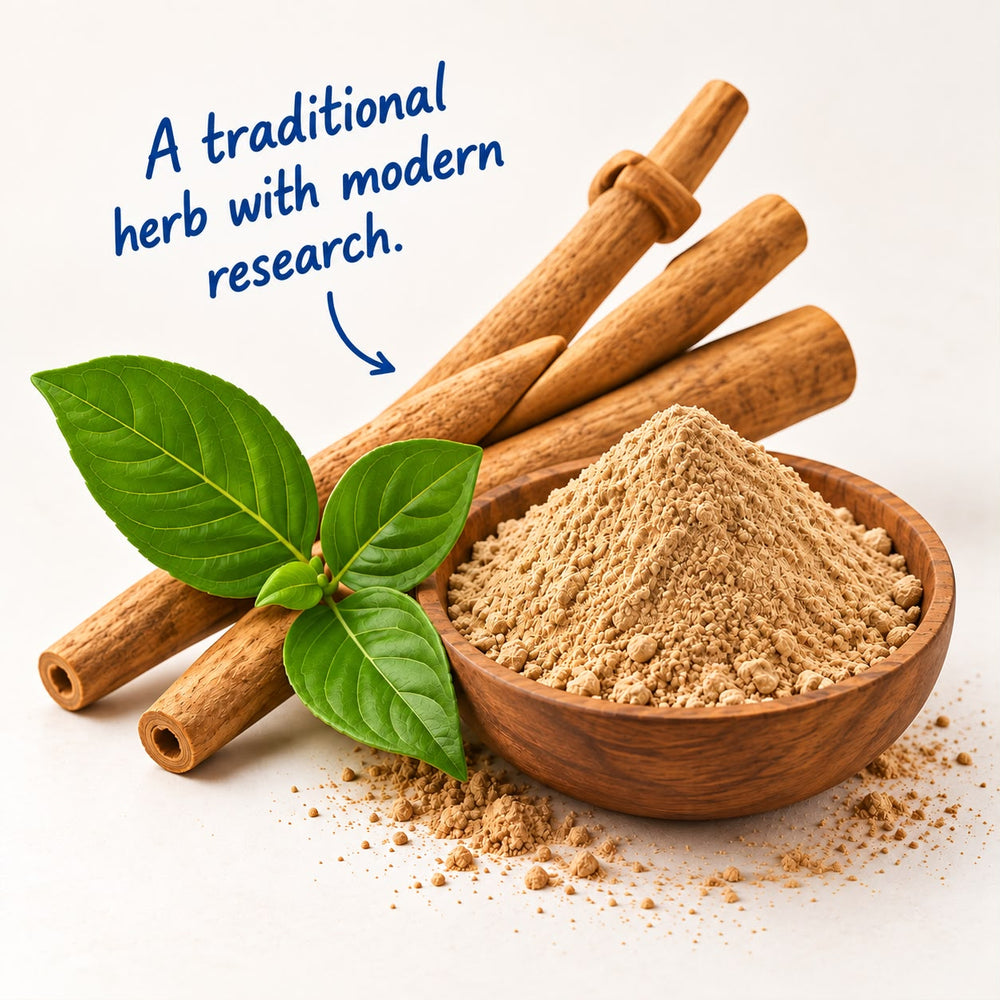 Ashwagandha and Stress
